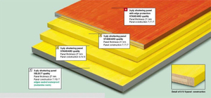 3 Ply Yellow Pine Shuttering Panelfinger Joint Board